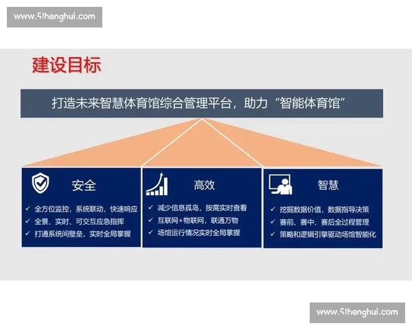 打造全民互动共享的智慧体育资讯服务新生态平台引领数字时代发展