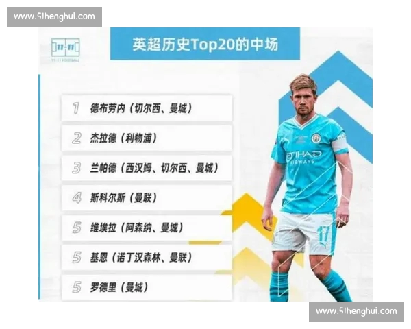 英超射手榜最新排行揭晓球员进球数据全面解析